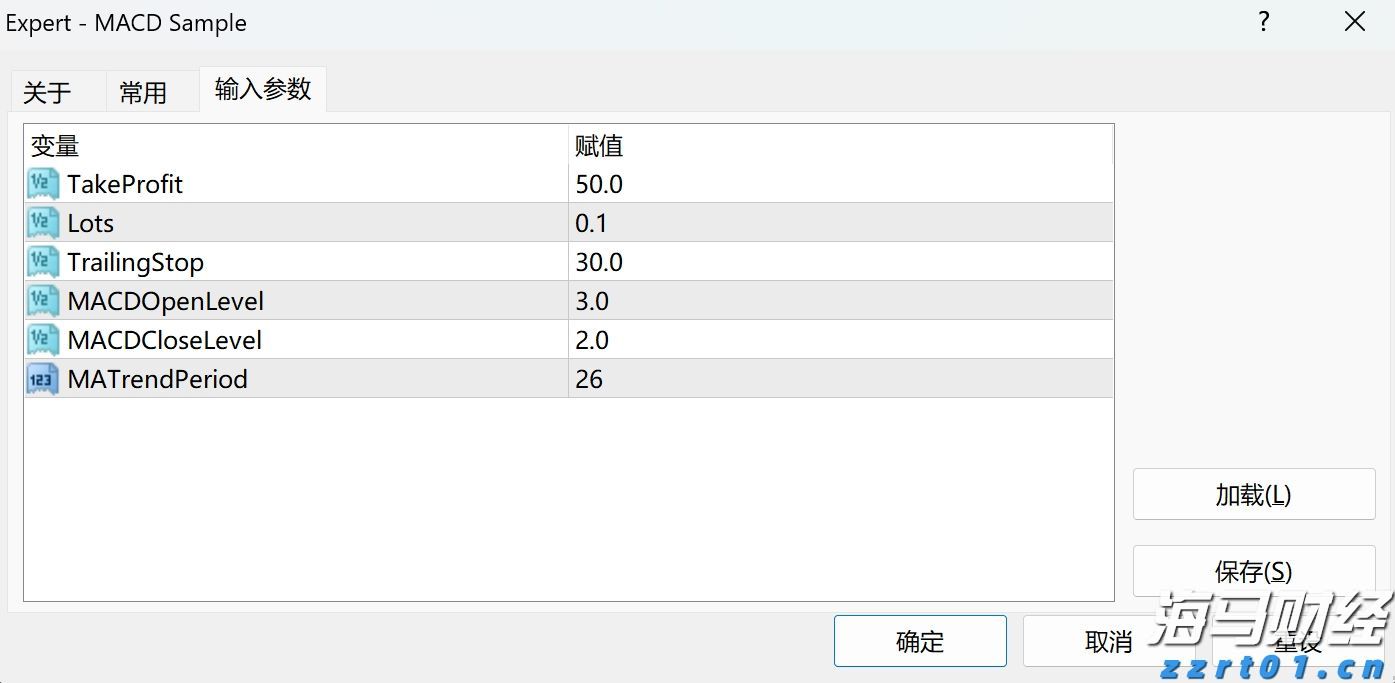 福建省大学生人工智能创意赛结果揭晓