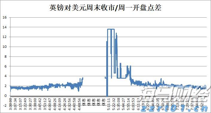 前7个月我国汽车产销量同比保持两位数增长