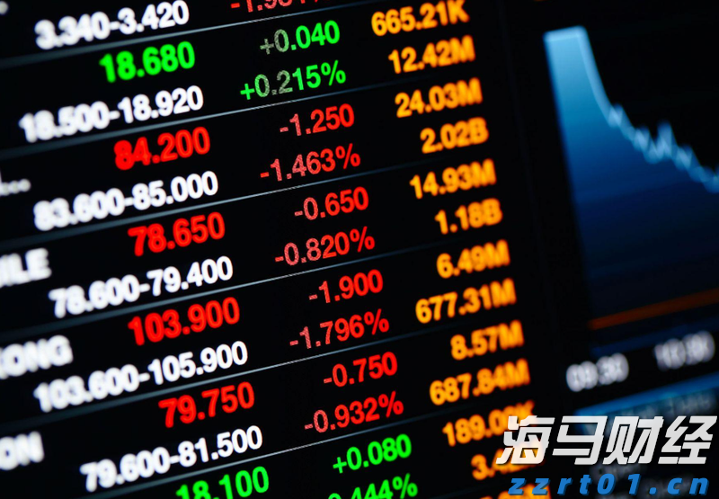 民生证券：内部分歧将成为7月美联储议息会议的焦点