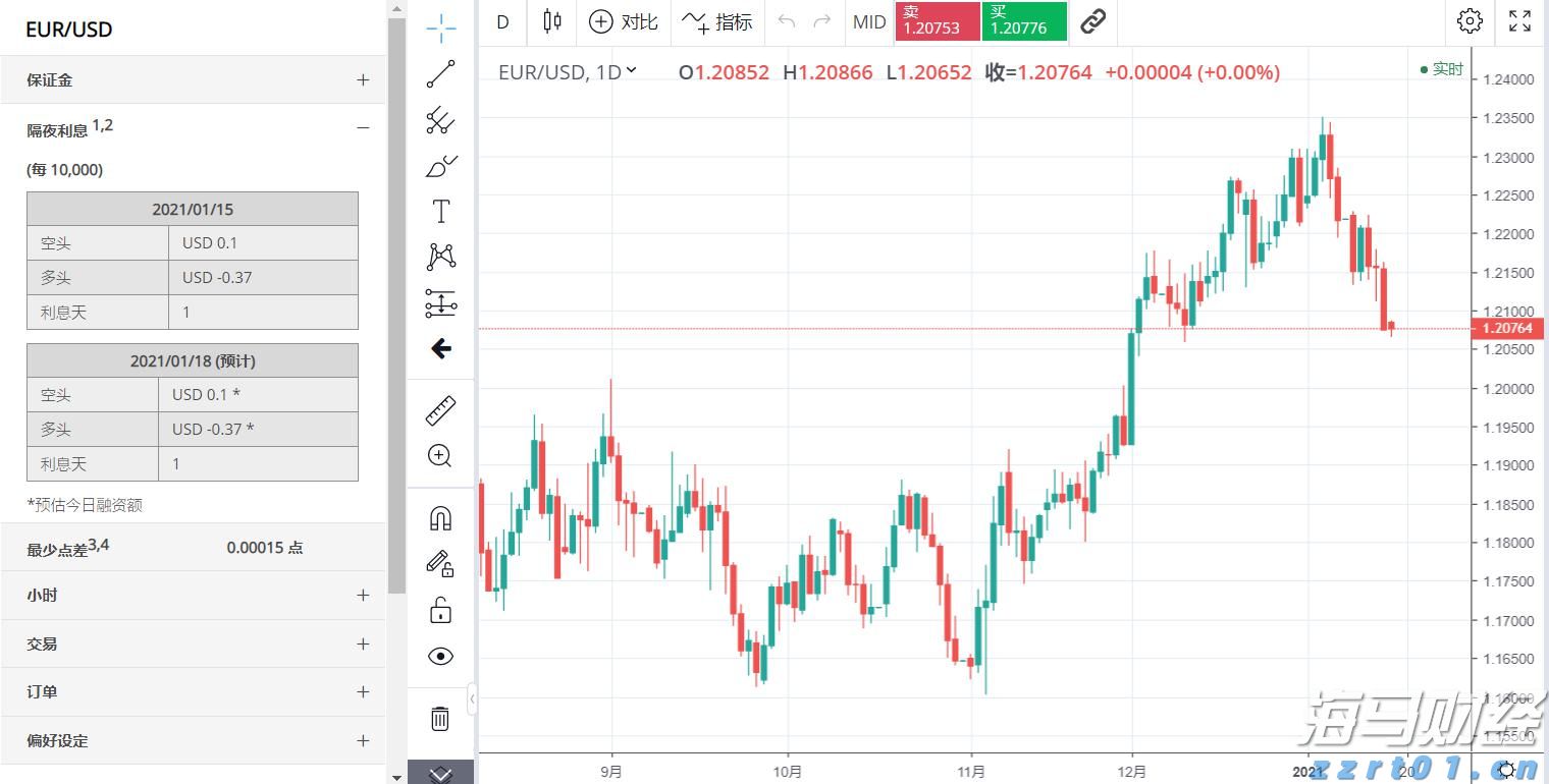 医疗科技公司Shoulder Innovations Inc(SI.US)计划赴美IPO 拟募资1.05亿美元