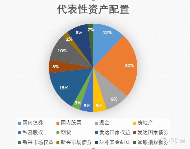 上线智能新平台 财政惠企添活力