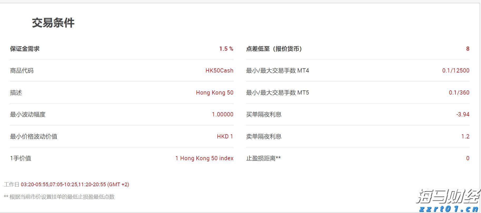 港股概念追踪 | 国家医保局支持脑机接口技术进入临床并收费 商业化应用落地有望加速(附概念股)