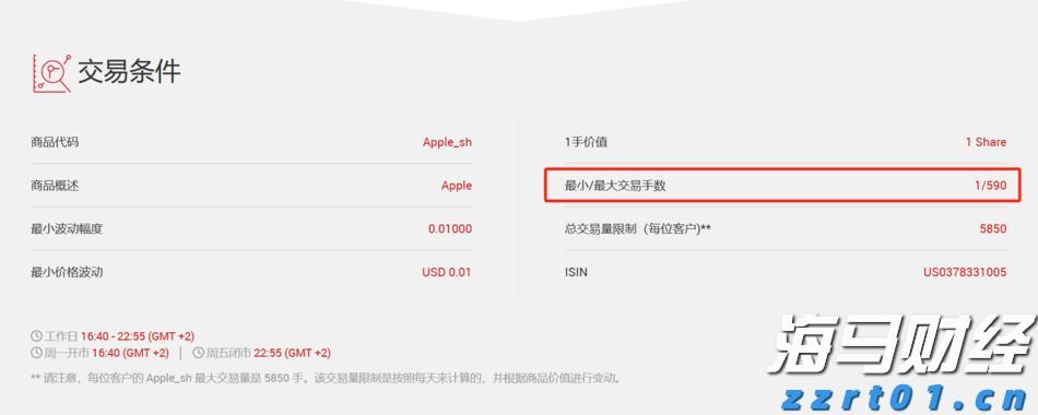 保险市场平台Accelerant Holdings(ARX.US)IPO定价21美元/股超出上限 募资达7.24亿美元
