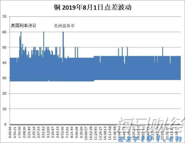 闽江河口湿地“上新”