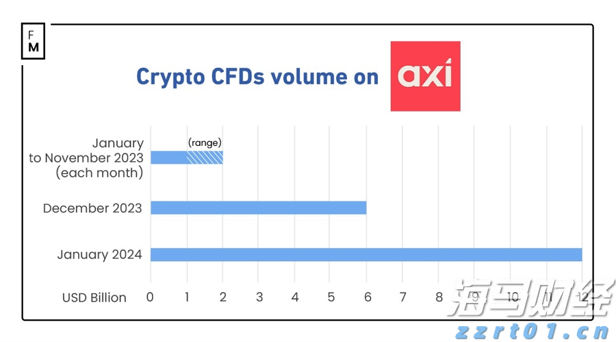 香港金管局：银行业强制背景查核第二阶段9月底实施 扩展至证券、保险等持牌员工