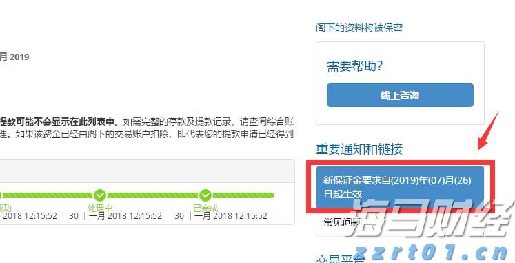 美股涨势背后的隐忧：奇异期权成为投资者的关注焦点