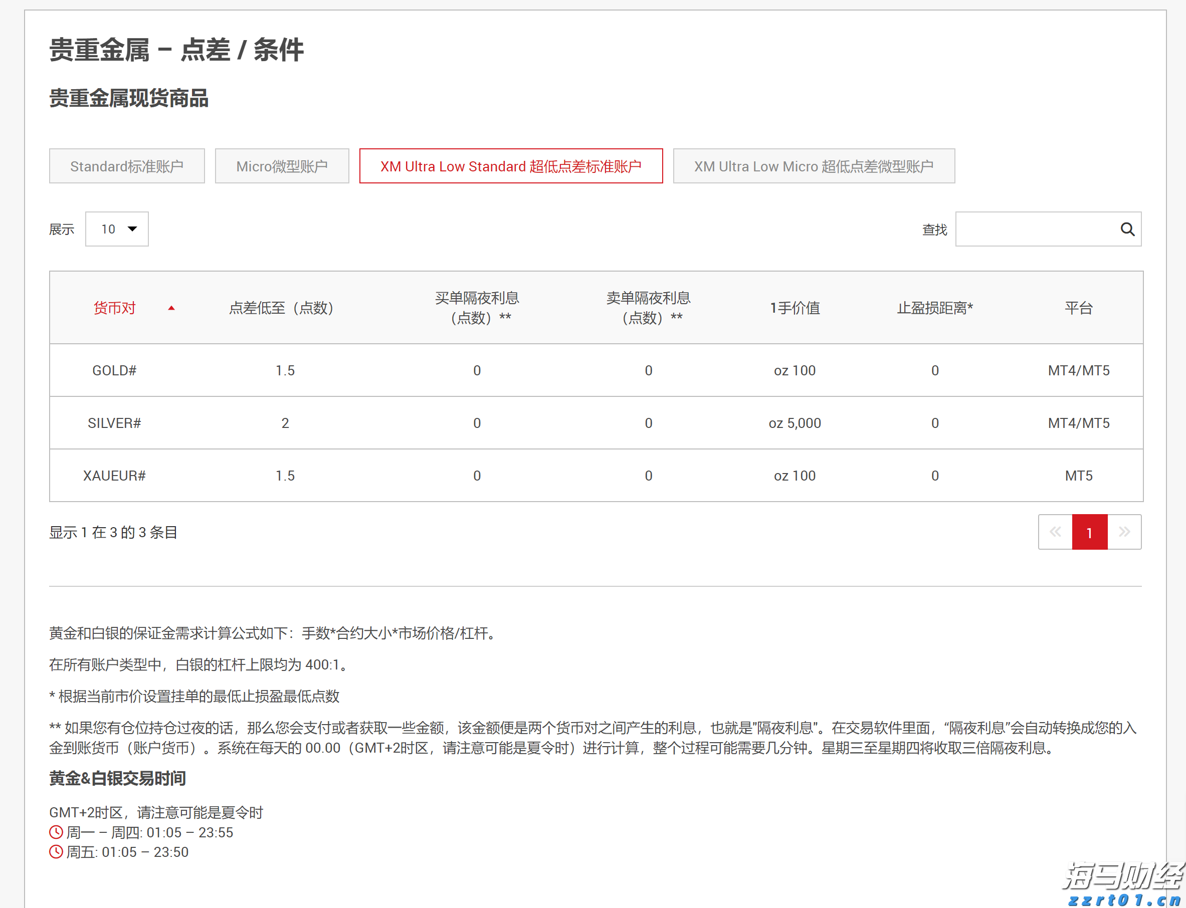 网络安全领域整合新动向：Palo Alto(PANW.US)计划收购SentinelOne(S.US)
