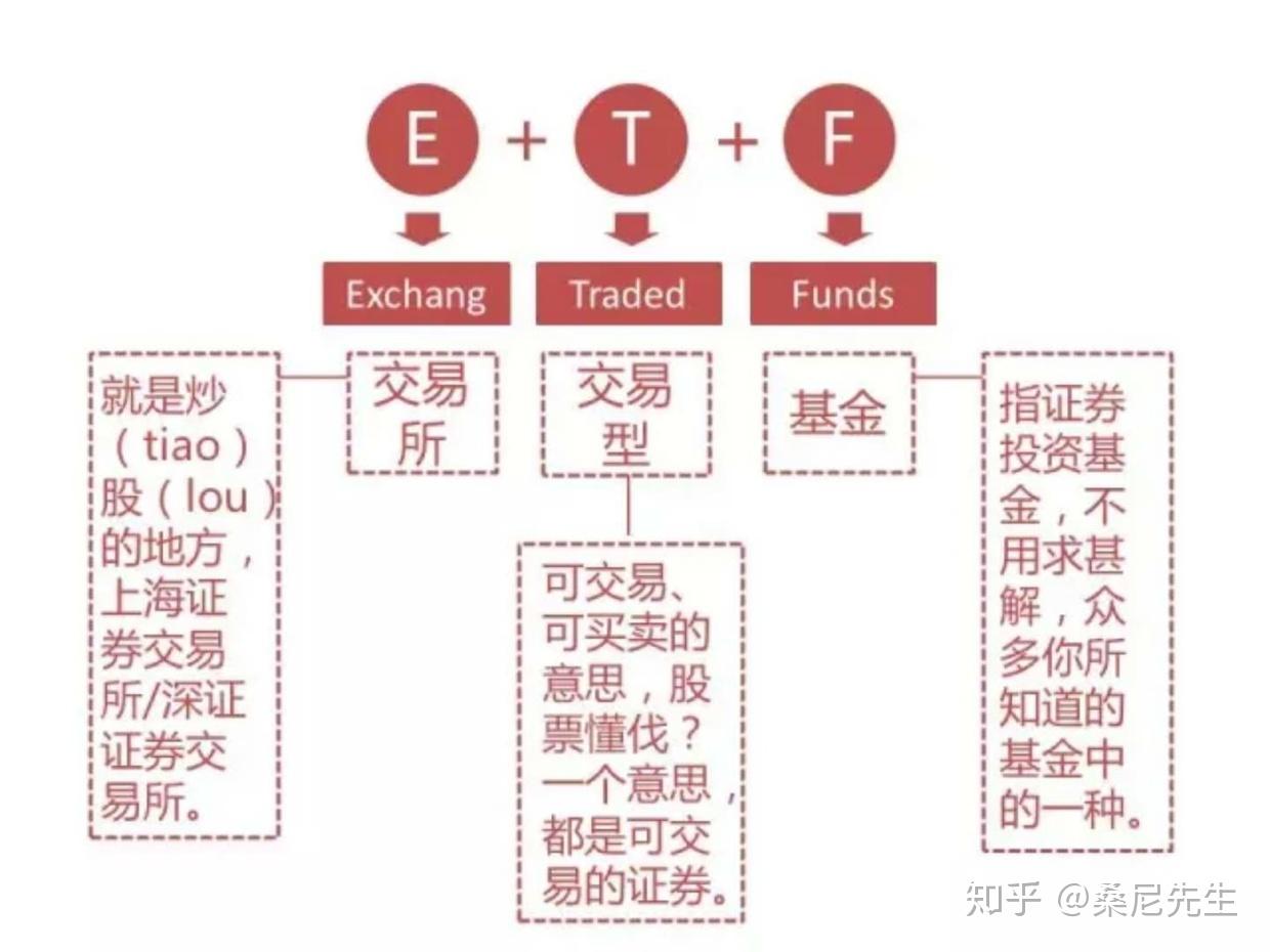 美股前瞻 | 三大股指期货涨跌不一，凌晨3点特朗普会见普京