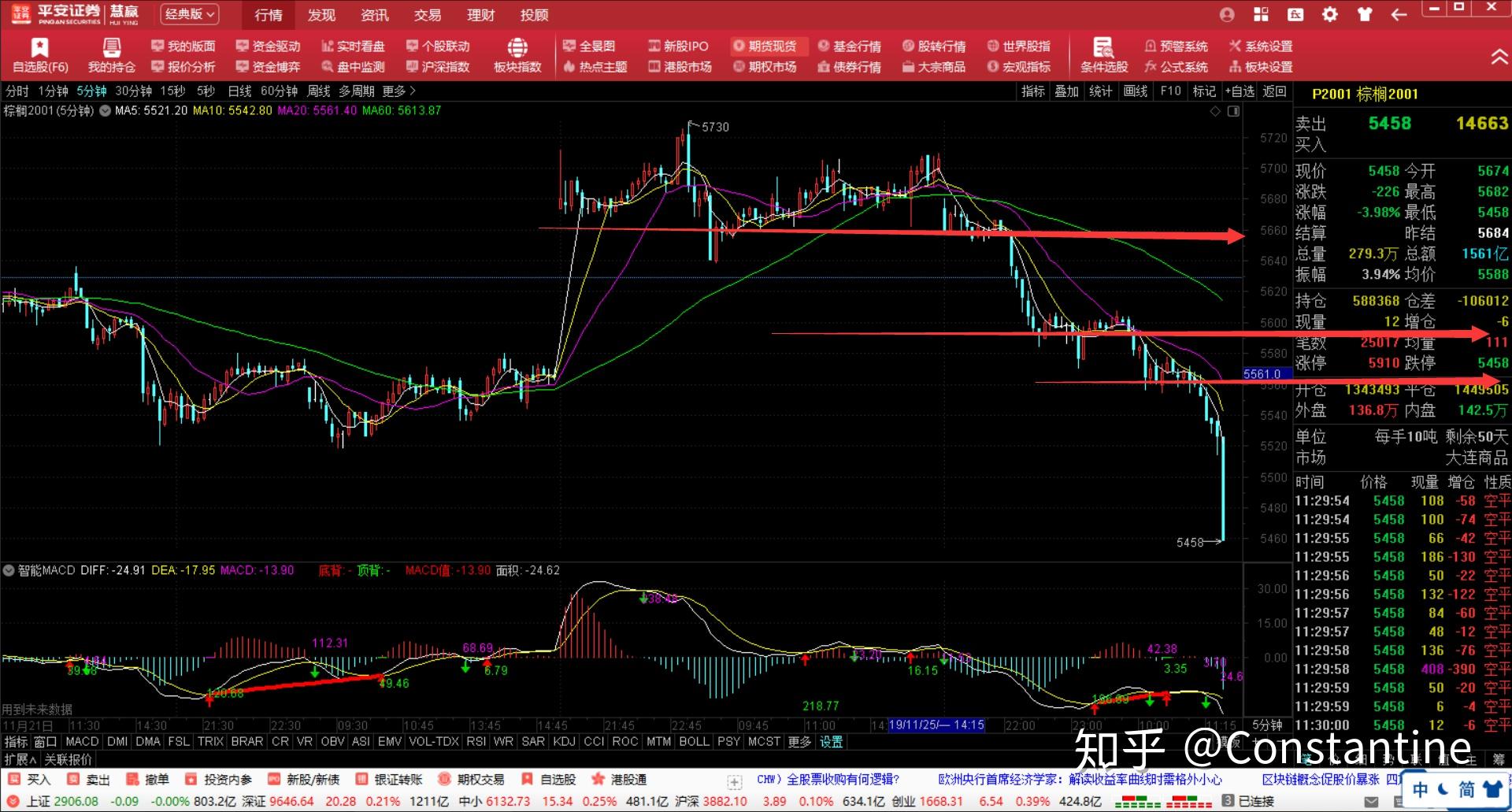 优化管理结构！凯雷(CG.US)设立三位联席总裁