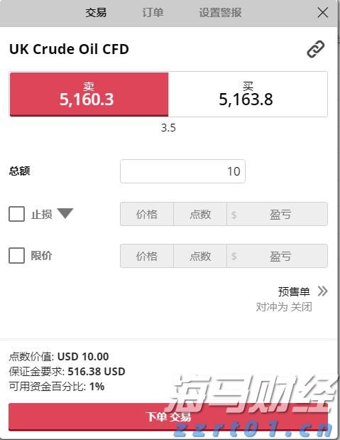 美股动态 | 万国数据(GDS.US)上涨超过2% 获得摩根士丹利青睐并被视为行业优选