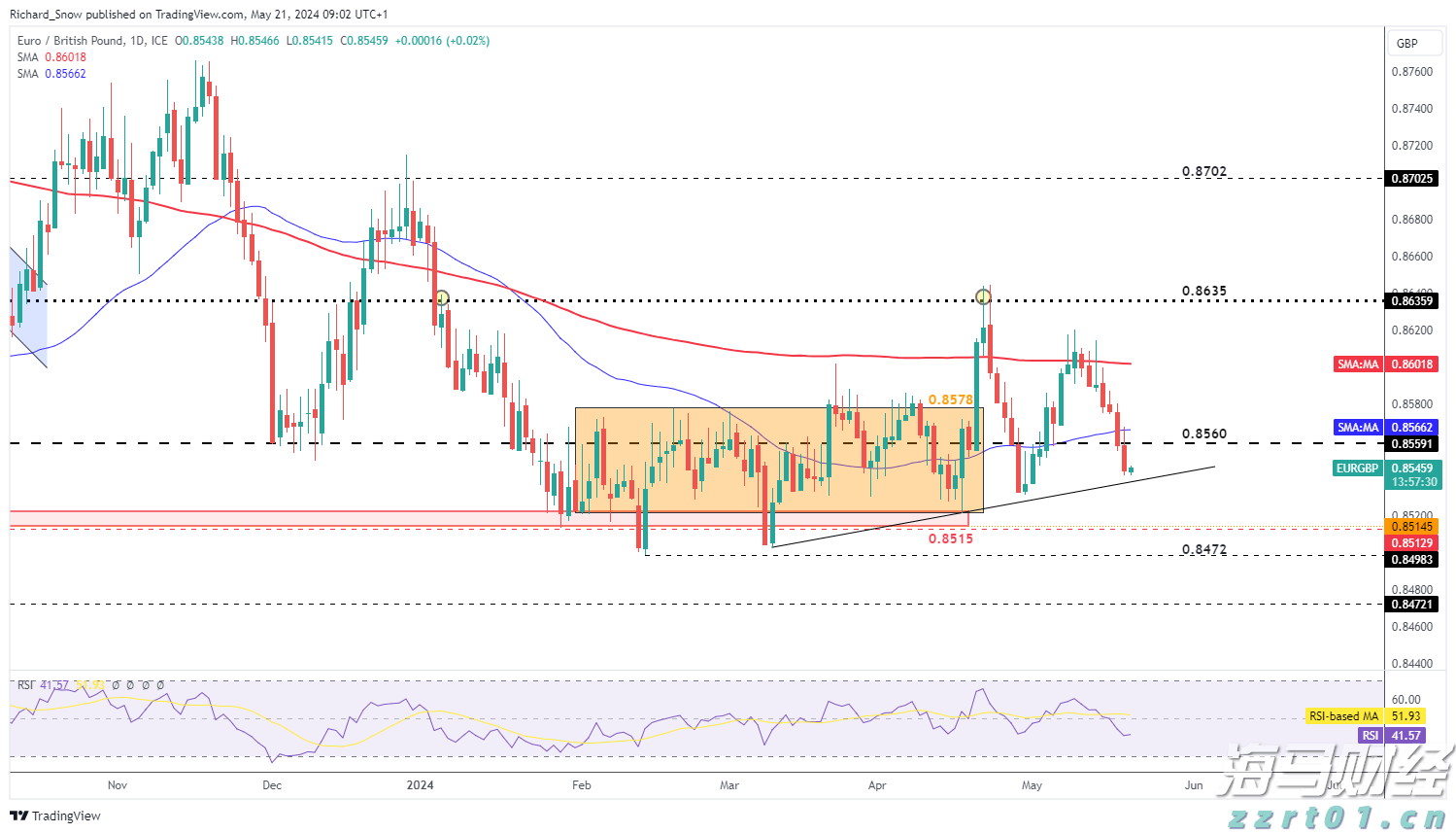 香港金管局：银行业强制背景查核第二阶段9月底实施 扩展至证券、保险等持牌员工