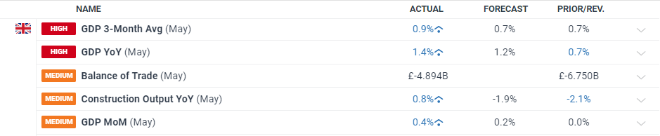 大凉山将结束不通管道天然气的历史