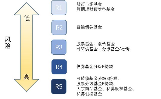 福建汽车出口规模创历史同期新高
