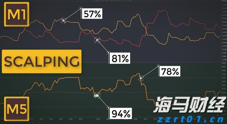 财政部等三部门发布海南自由贸易港全岛封关货物税收政策