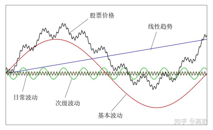 我市召开“扫黄打非”工作会议