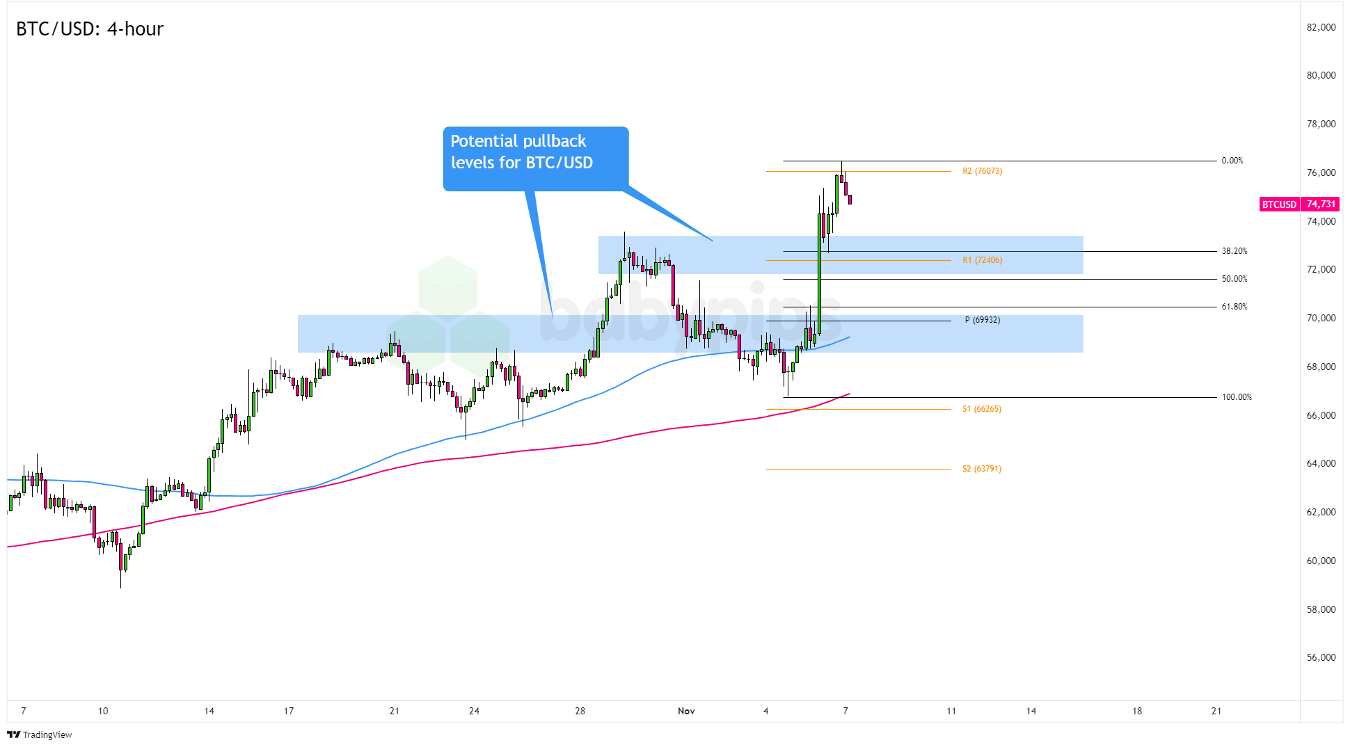 美股动态|乐信(LX.US)启动6000万美元股票回购计划 股价大涨11.71%