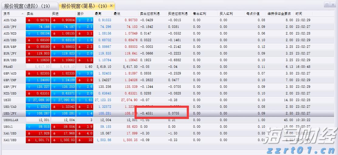 工行合肥东陈岗支行上门服务行动不便老人暖人心