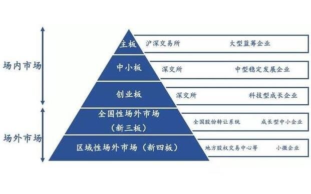 美加贸易谈判停滞 特朗普威胁加征更高关税