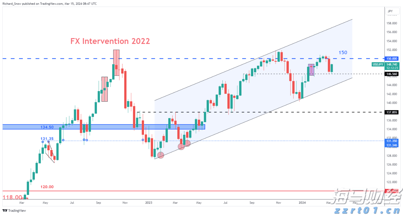 黔西南州2025年中考网上补报志愿须知
