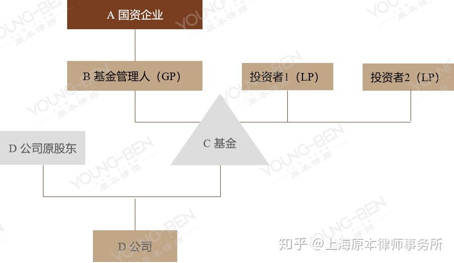 贵港幸福田园新春喜乐荟焕新开园