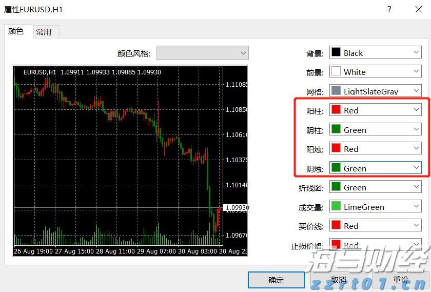 集邦咨询：预计Blackwell将在2025年占据英伟达(NVDA.US)高阶GPU出货的80%以上