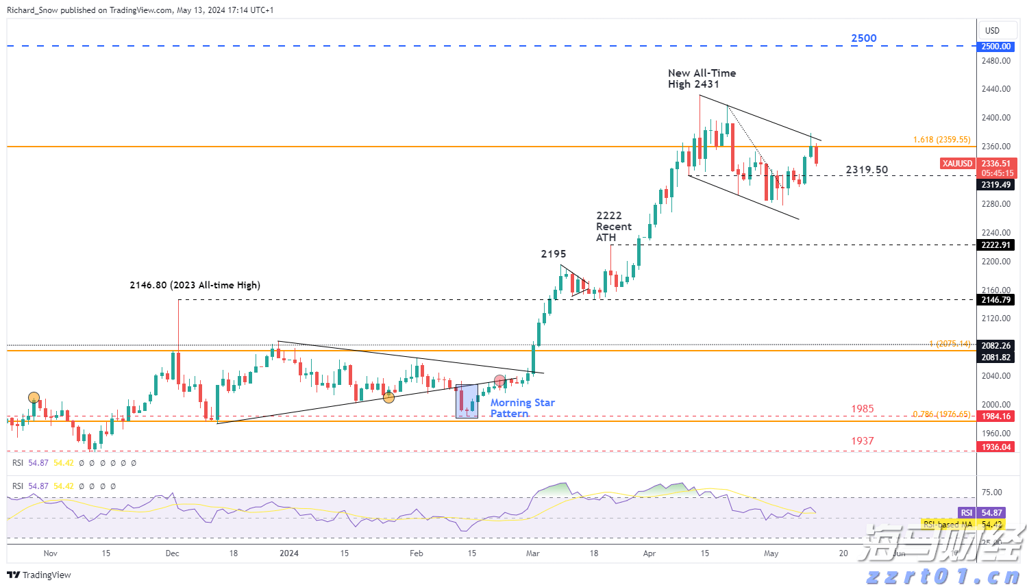 “米娜”已减弱为热带低压!今天梅州有中到大雨局部暴雨