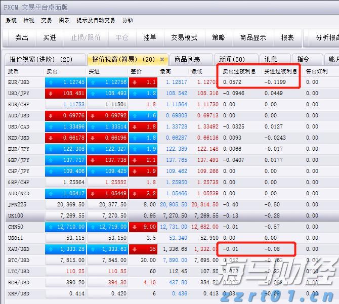 塑造高辨识度的湛江夜宵IP