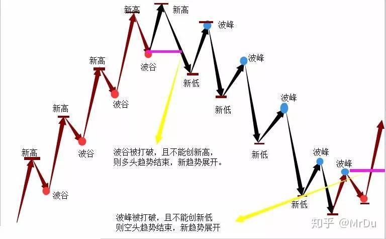 全球AI大模型迭代加快，中国开源生态蓬勃发展