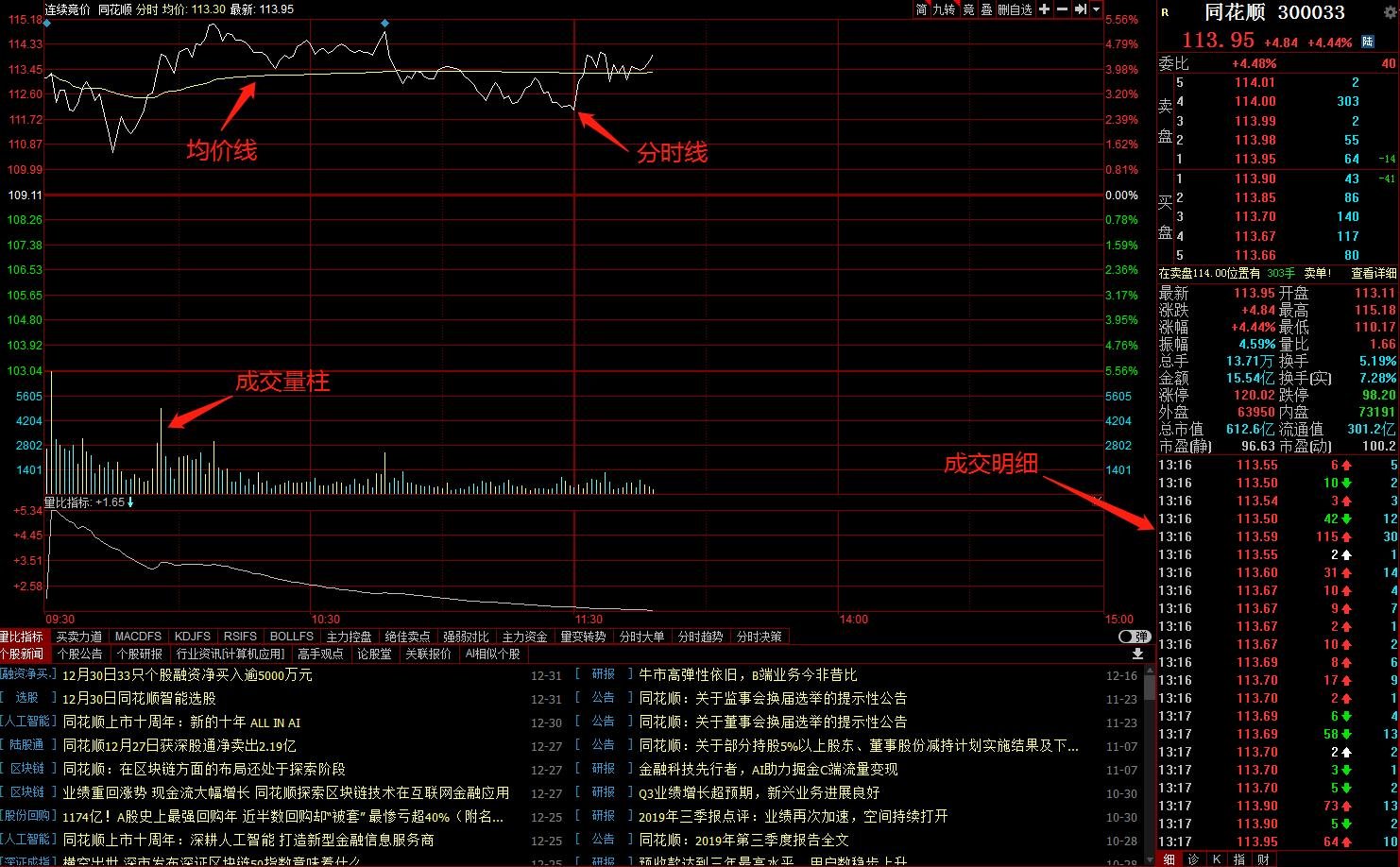 财报前瞻 | Meta(META.US)Q2业绩大考将至 巨额AI押注下能否维持40%利润率？