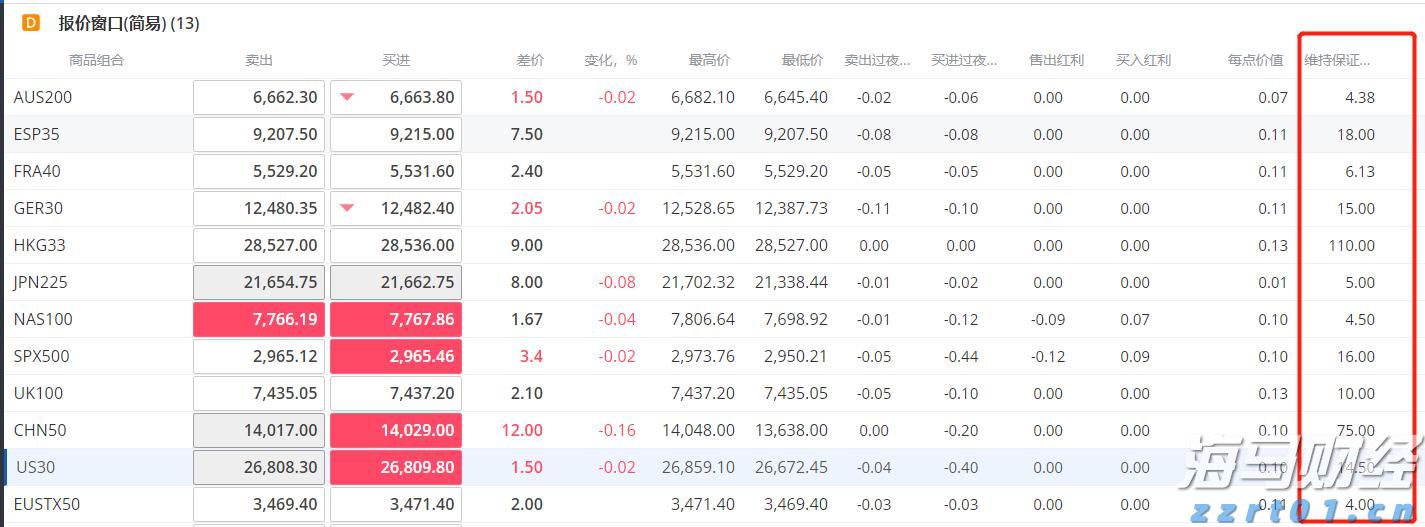 福建省新增63家省级专精特新中小企业
