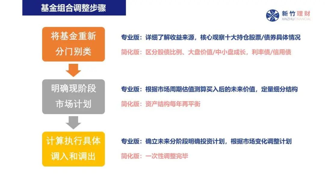 “点亮童心”公益助学关爱孤独症儿童