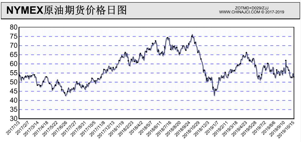 现代闽生活72式丨重阳至！今日宜登高，解锁爬山新玩法