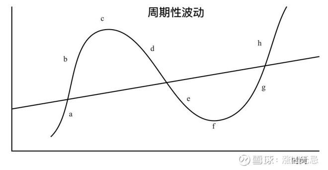 福建三地最新发布！调整住房公积金缴存基数