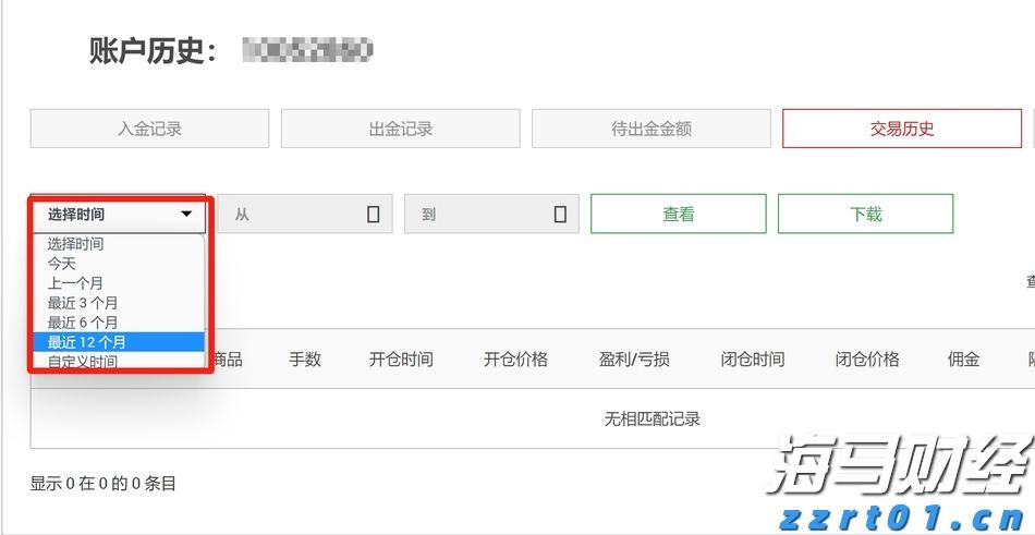 这一法案，特朗普签了！