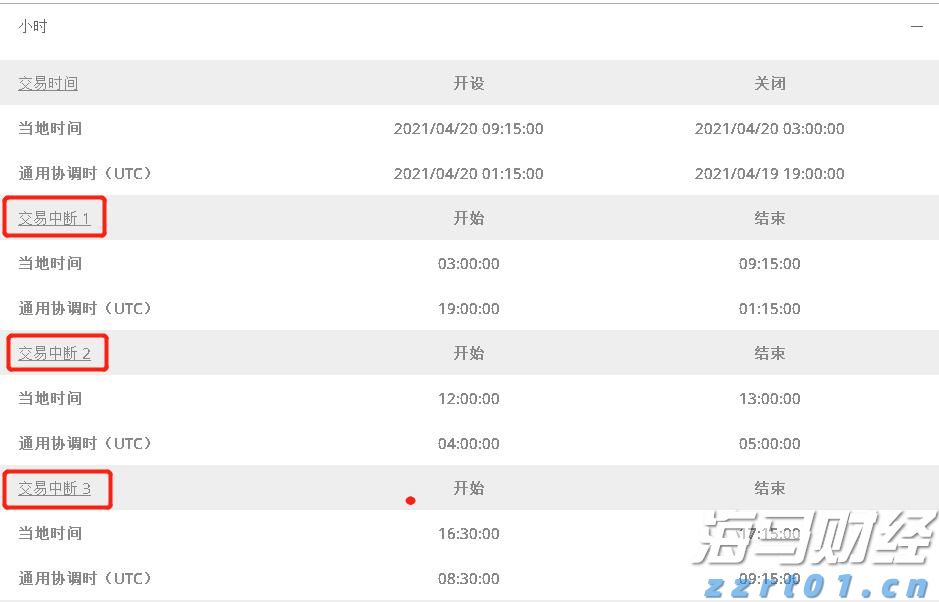 港股概念追踪 | 生猪产业出现积极信号，供给收缩将推动猪价逐步上升（附概念股）