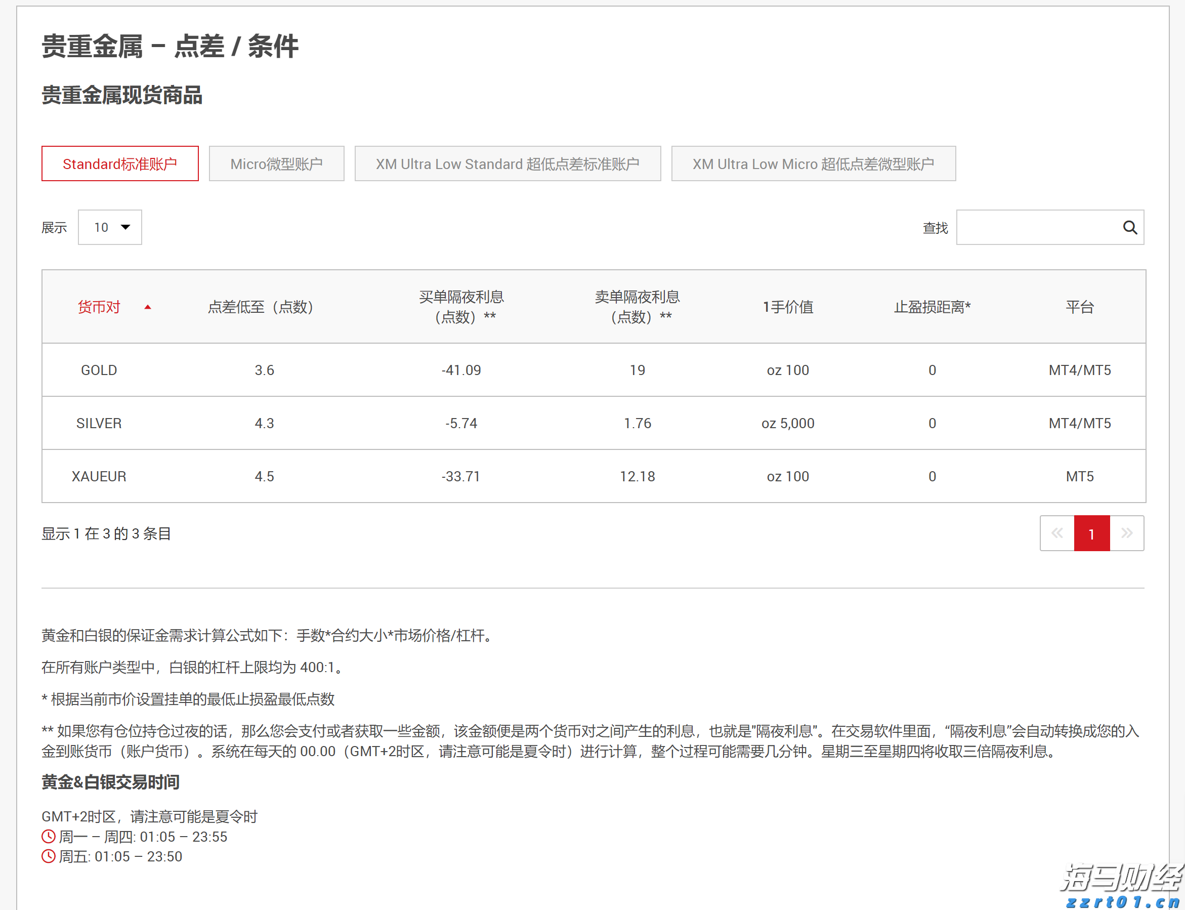 A股开盘速递 | A股走势分化 海南自贸区概念活跃 稀土板块再度走强