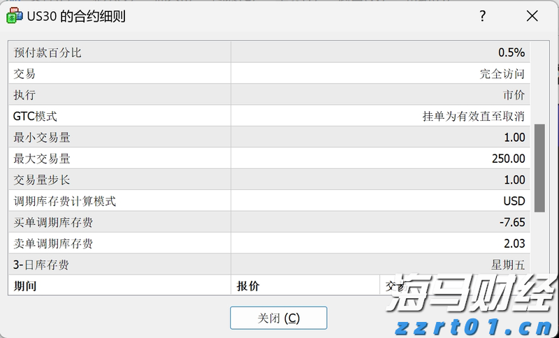 Robotaxi竞争加剧！特斯拉(TSLA.US)加快布局 优步(UBER.US)-Lucid(LCID.US)-Nuro联合发力