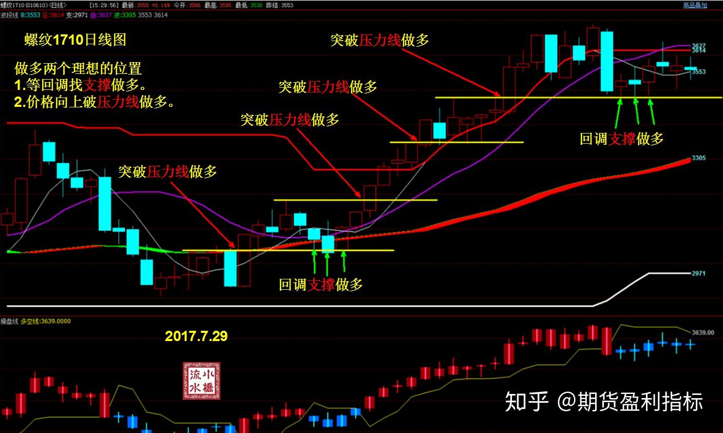 筑牢反诈防线 民生银行合肥分行成功拦截一笔涉诈资金转出
