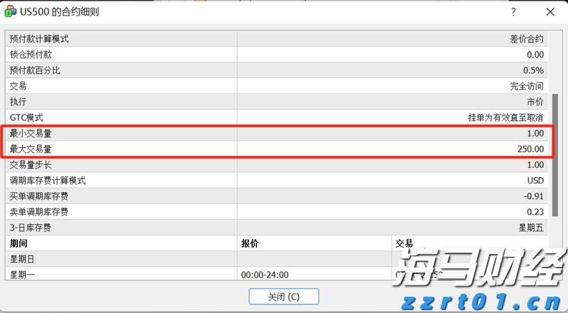 贸易协议乐观情绪促进市场复苏 全球股票基金周度资金流入回升